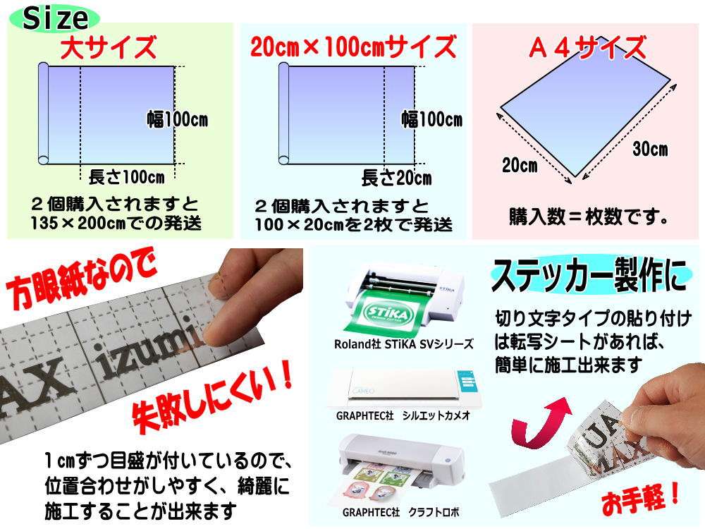 転写シート(幅20cm×100cm) アプリケーションシート リタックシート 透明フィルム 方眼紙タイプ マス目 目盛付き 自作カッティング  ステッカー デカール 切り文字 シールの施工に ステカStika クラフトロボ シルエットカメオ対応